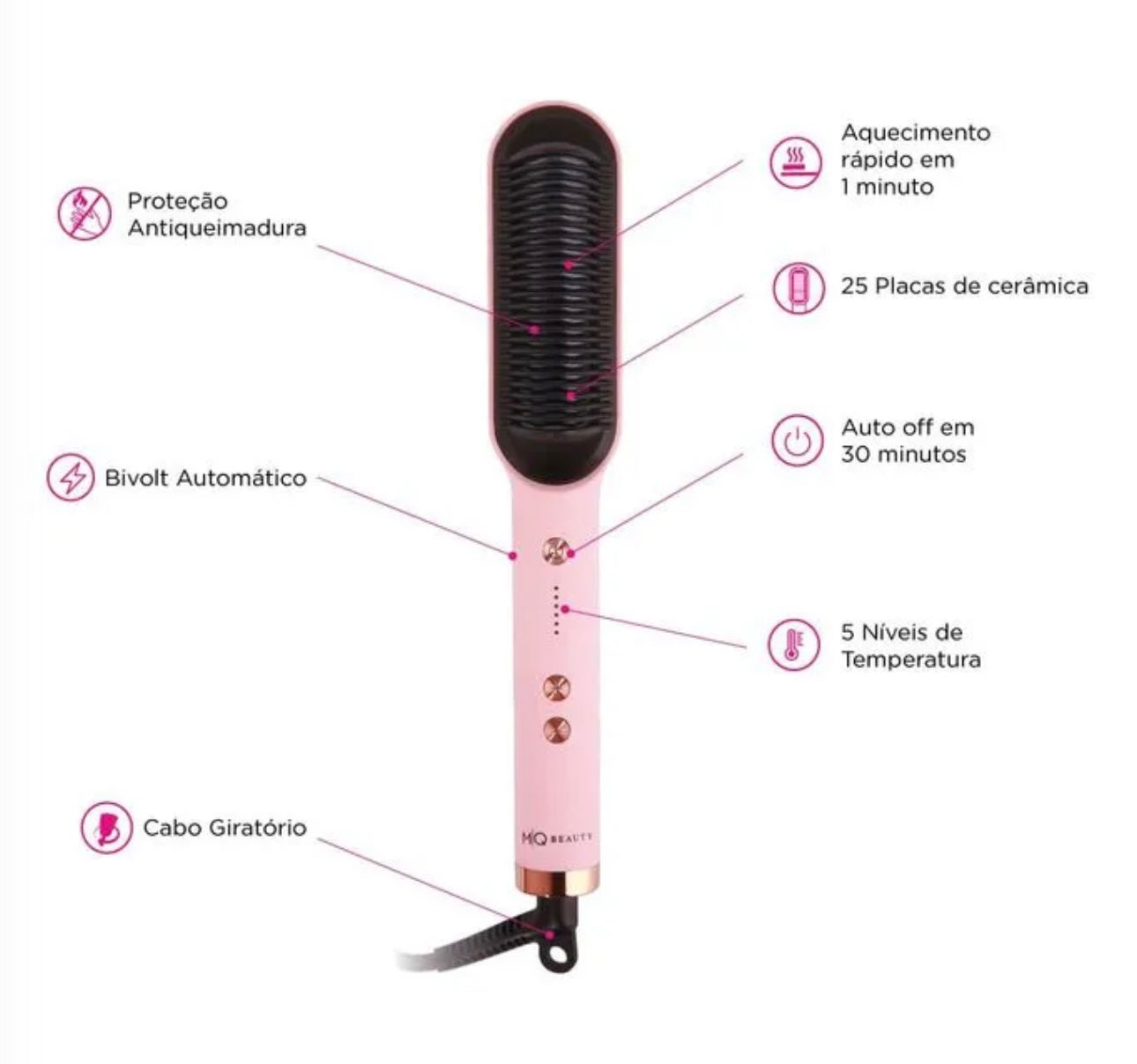 Escova Alisadora Miss Glow 5 em 1 - Alisa, Seca, Hidrata, Modela e Anti-Frizz
