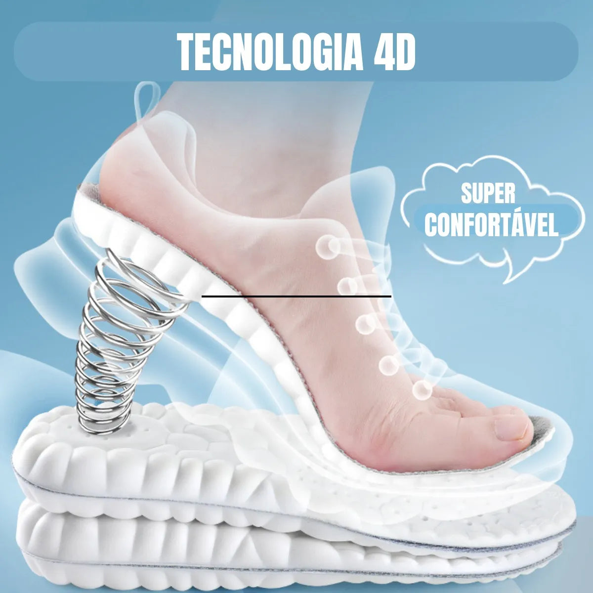 Palmilha De Altissimo Conforto 4d Tênis Sapatos Ortopédica {PAGUE 1 LEVE 2} + Brinde